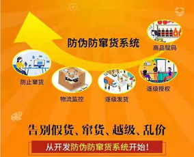 日用品防窜货系统解决方案 赋能销售管理，守护市场秩序